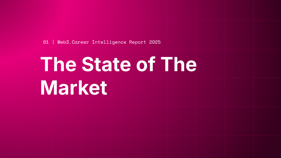 MrIPalomera's tweet photo. Web3 hiring just pivoted big time.

Forget junior dev hype and AI-chasing job boards.
We analyzed 80,000+ roles across the ecosystem.
The noise is clearing &amp; real demand is showing.

This is what the markets say(1/6)🔽 https://t.co/96QlVc5rLp