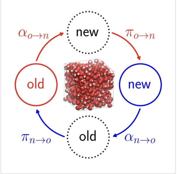 Living Journal of Computational Molecular Science tweet media