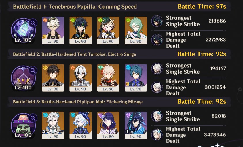 this is the farthest I’ll get