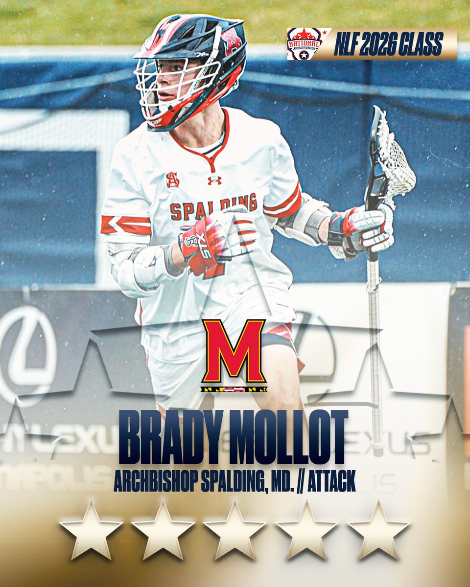 NLF (@natlaxfed) on Twitter photo Four '26s join the 5⭐️ ranks!
Two <a href="/ExpressLacrosse/">Express Lacrosse</a> standouts, one <a href="/LeadingEdgeLax/">Leading Edge Lax</a> beast and one of the MIAA's best are all represented with the new five-stars. Breakdown of all four via <a href="/MChandik26/">Matt Chandik</a>:
nlfrankings.com/john-balsamo-c… Four '26s join the 5⭐️ ranks!
Two <a href="/ExpressLacrosse/">Express Lacrosse</a> standouts, one <a href="/LeadingEdgeLax/">Leading Edge Lax</a> beast and one of the MIAA's best are all represented with the new five-stars. Breakdown of all four via <a href="/MChandik26/">Matt Chandik</a>:
nlfrankings.com/john-balsamo-c…
