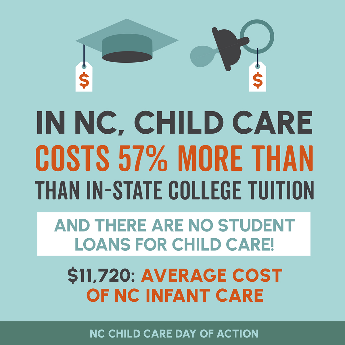 NC Budget & Tax Center (ncbudget.bsky.social) tweet media