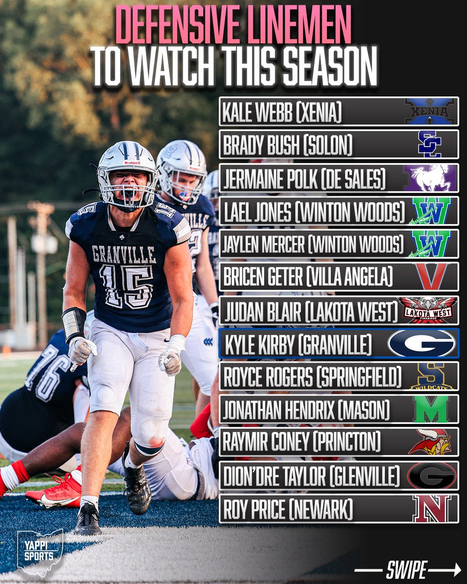 YappiFootball's tweet photo. Defensive Linemen To Watch This Season

https://t.co/3m7rzT8eu2 https://t.co/1PnMZ00FZa