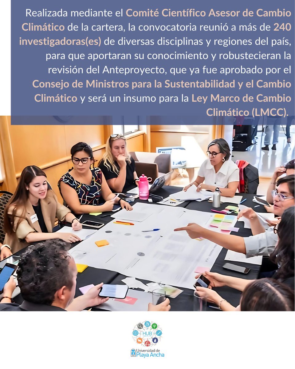 HUB Ambiental UPLA tweet media