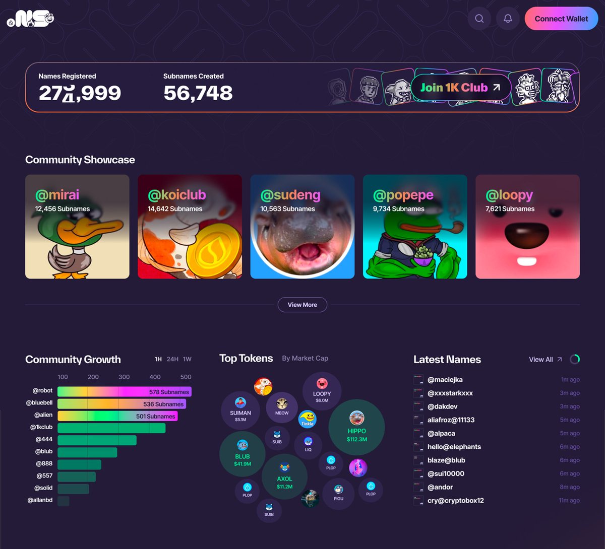 Introducing: SuiNS Communities 🙌

A new social layer, named this way for a reason. You're not alone in this space, it's about time we shipped a platform to empower each and every one of you 🫵

Belonging, revealed through what's valued, not just voiced. Coming by early Q4