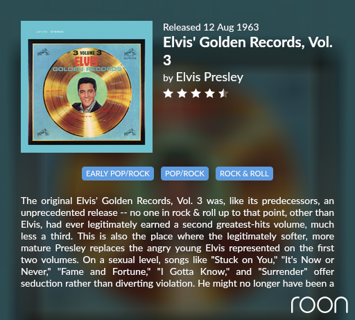 #Roon #RoonShare #OnThisDay