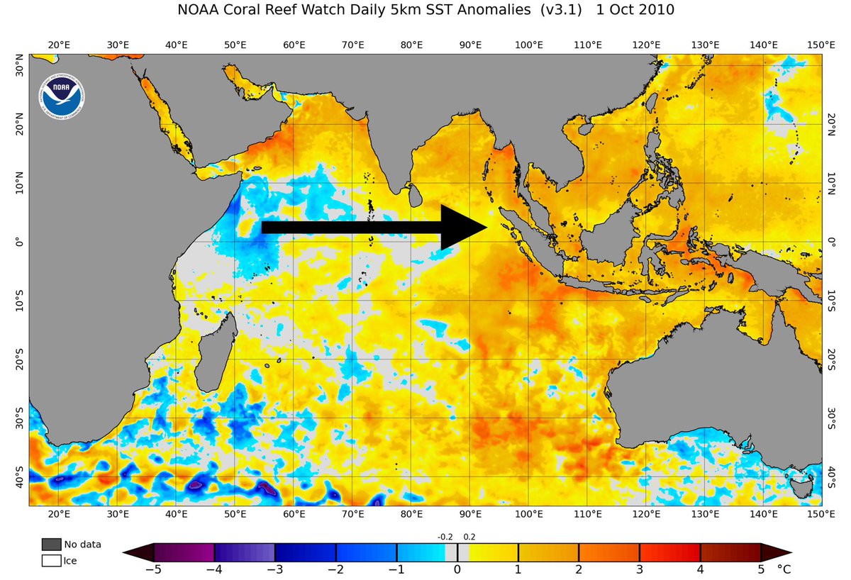 من مؤشرات استمرار اللانينا الموسم القادم القيم السالبة المتوقعة في تذبذب المحيط الهنديIOD وهناك علاقة طردية بين سلبية هذا المعامل وتأثير اللانينا

غالبا ماتسبب تراجع معدلات الأمطار على مرتفعات مكة المكرمة والمدينة المنورة في سبتمبر وأكتوبر وايضاً بداية ضعيفة ومتأخرة لفترة الوسم