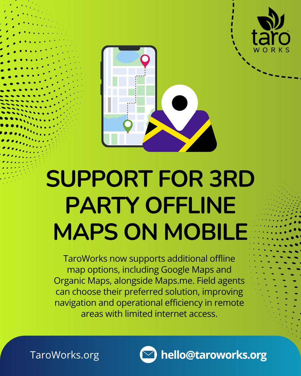 TaroWorks tweet media