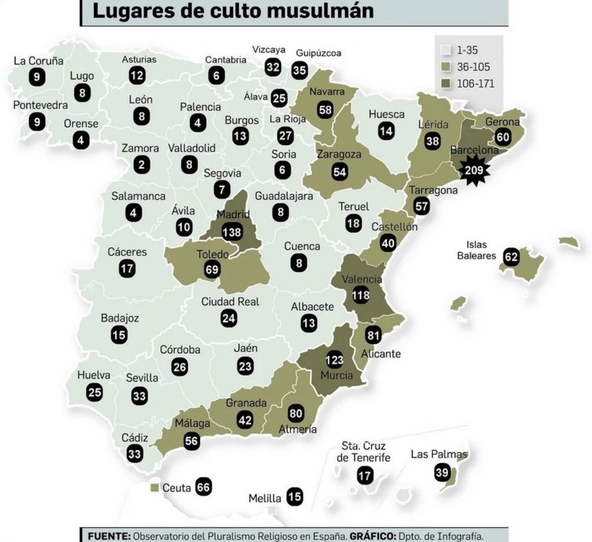 aurigamare's tweet photo. Sospecho que el Mediterráneo y yo tendremos que separarnos. https://t.co/za7isOFVBB
