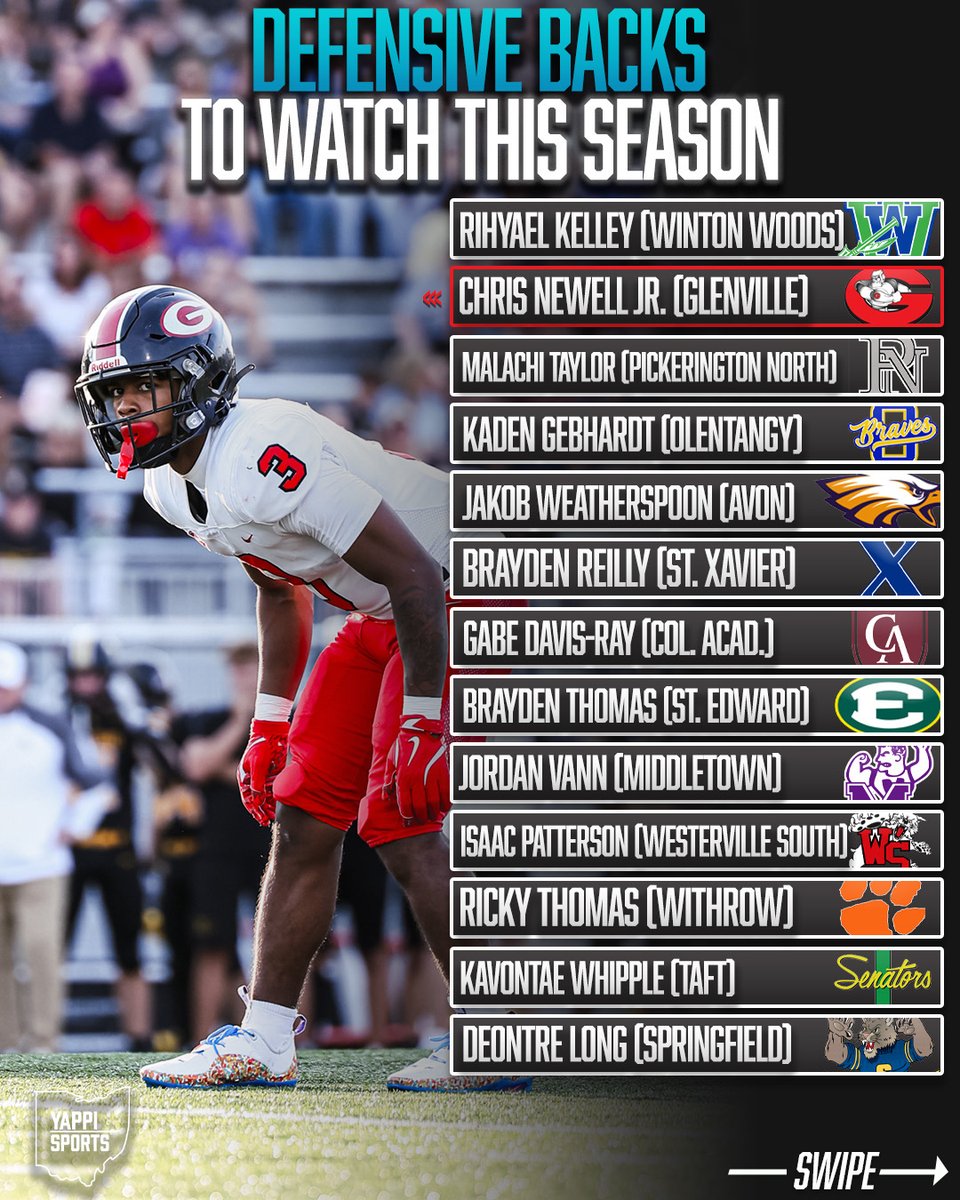 YappiSports Football tweet media