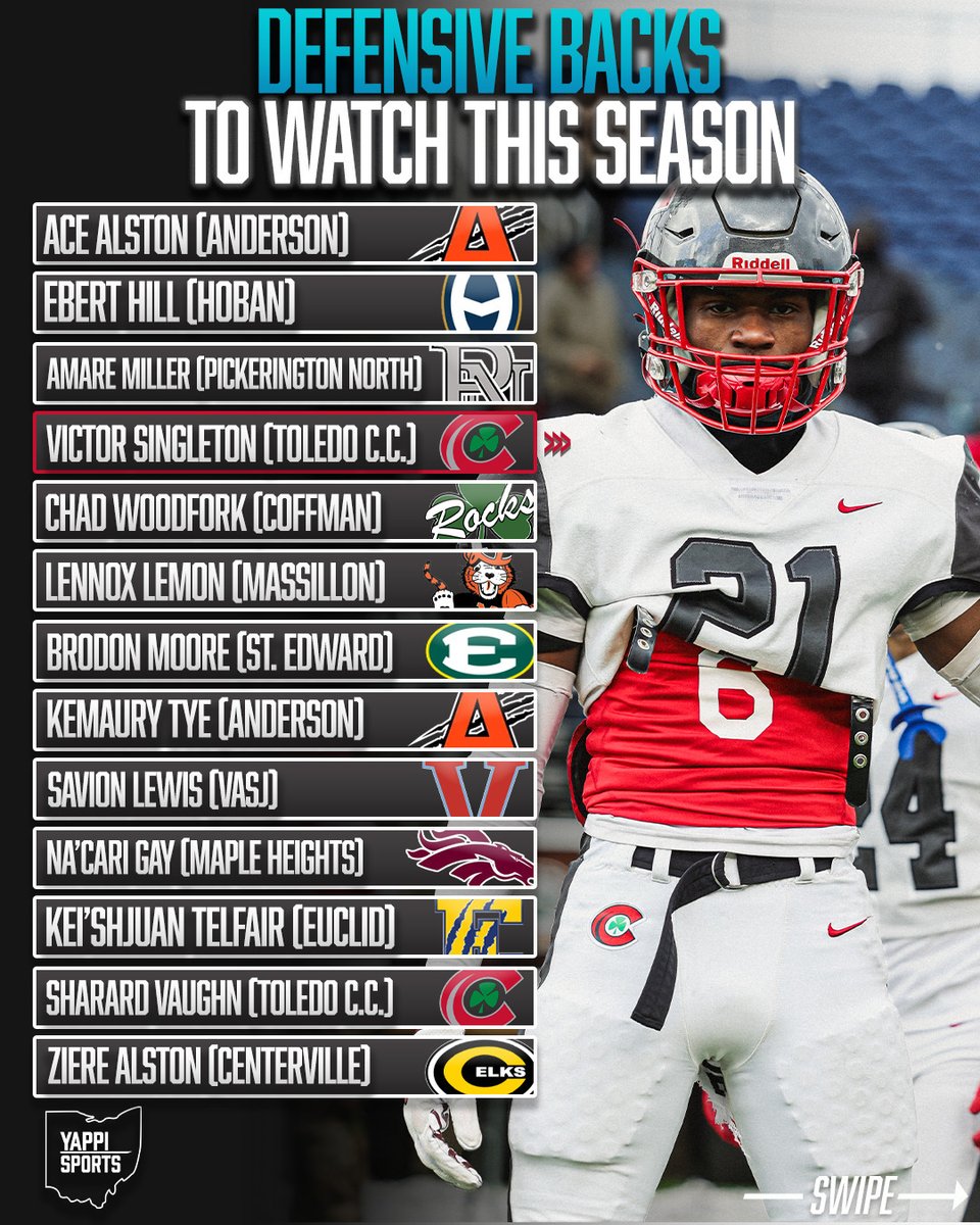 YappiSports Football tweet media