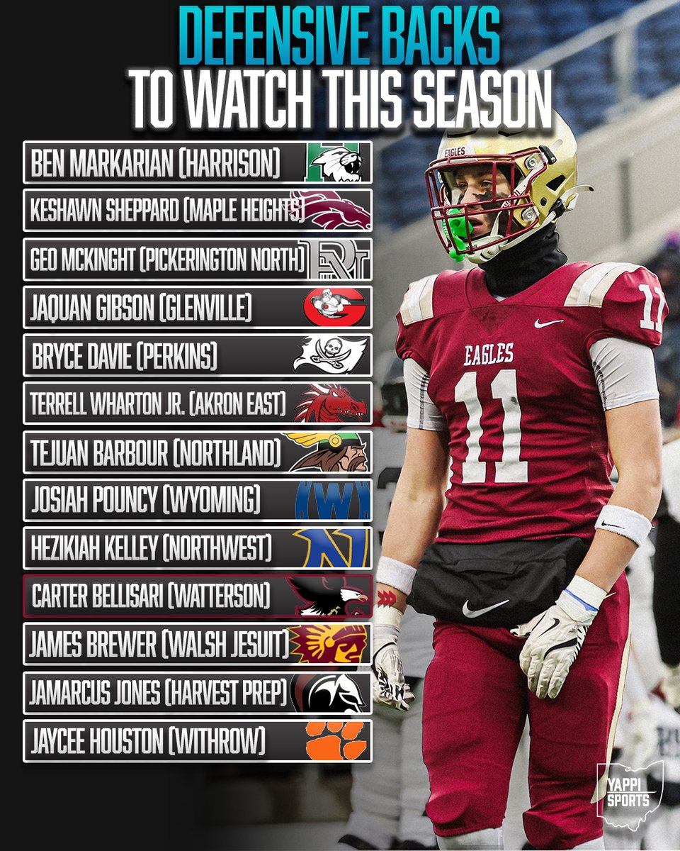 YappiSports Football tweet media