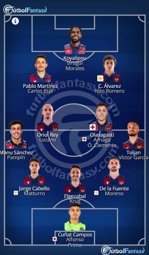 FútbolFantasy tweet media