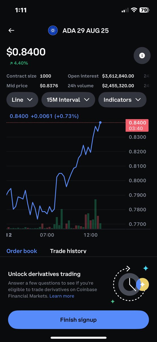 FlakeyBits's tweet image. #bullish $Snek @Cardano_CF what have you done for me lately? 

#heavylifting 
#toughjobs
#Americans of course