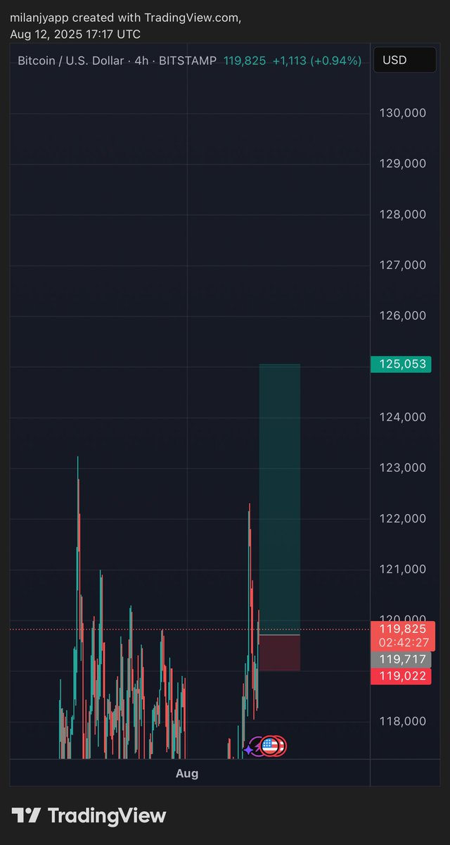 Ellebora tweet media