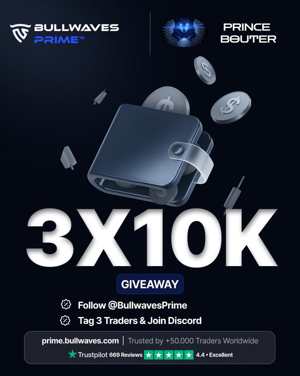 Prince Bouter (@bouterfx) on Twitter photo GIVEAWAY ALERT🚨
3x10k Challenge Accounts
Must follow:
<a href="/BullwavesPrime/">Bullwaves Prime</a>
<a href="/BouterFx/">Prince Bouter</a>
<a href="/Simple_BoyFx/">SIMPLE ~ BOY</a>
Like and Repost
Tag 3 friends
Join: discord.gg/Mebfs8wV
5. Sign up:
bwp.bullwaves.com/buy-challenge
Also follow:
<a href="/SoniaUcheFx/">SoniaUcheFx</a>
<a href="/Jalo_Trader/">JALO || CEO 🇹🇷</a>
<a href="/JhustAsh/">QUINN 👑 🔰</a>
Winners in 5days GIVEAWAY ALERT🚨
3x10k Challenge Accounts
Must follow:
<a href="/BullwavesPrime/">Bullwaves Prime</a>
<a href="/BouterFx/">Prince Bouter</a>
<a href="/Simple_BoyFx/">SIMPLE ~ BOY</a>
Like and Repost
Tag 3 friends
Join: discord.gg/Mebfs8wV
5. Sign up:
bwp.bullwaves.com/buy-challenge
Also follow:
<a href="/SoniaUcheFx/">SoniaUcheFx</a>
<a href="/Jalo_Trader/">JALO || CEO 🇹🇷</a>
<a href="/JhustAsh/">QUINN 👑 🔰</a>
Winners in 5days