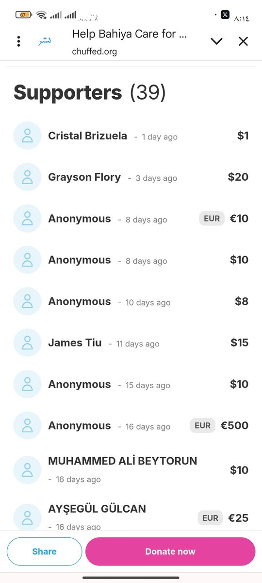 I haven’t received any donations for days…
I’m in urgent need of your support to complete my university studies.
Your donation, no matter how small, could save my dream 💔🩺
chuffed.org/project/138245