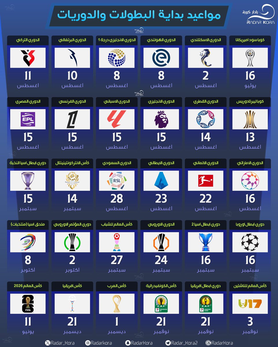 🚨🚨🚨🚨🚨🚨🚨🚨🚨🚨🚨🚨🚨🚨

تواريخ بداية الدوريات الكبرى: 🔥🔥

الدوري الانجليزي والاسباني والفرنسي على بي ان سبورت 15 اغسطس
وقريباً دوري ابطال اوروبا 

تجديد رسيفرات بي ان باقل الاسعار وضمان لكاملة المدة 💪🏽💪🏽 💜💜💜
رسيفر خليجي ✅
رسيفر عربي ✅
رسيفر موريتاني ✅ 

#ازهل