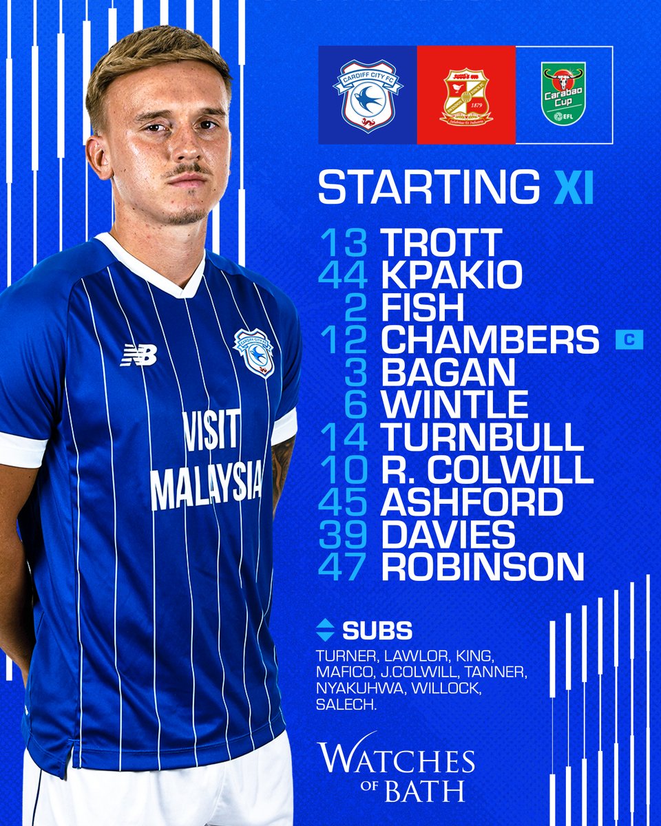 Cardiff City FC (@cardiffcityfc) on Twitter photo ๐ข
Here's how the #Bluebirds line up for tonight's <a href="/Carabao_Cup/">Carabao Cup</a> clash! ๐
#CityAsOne ๐ข
Here's how the #Bluebirds line up for tonight's <a href="/Carabao_Cup/">Carabao Cup</a> clash! ๐
#CityAsOne