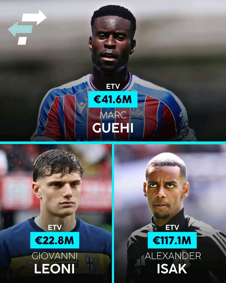 Kennyadefulu's tweet image. 🔔🔔 FOOTBALL UPDATE ⚽ ⚽

Liverpool have agreed terms with Marc Guehi. They are also in talks over deals for Giovanni Leoni and Alexander Isak 🤯

Could they become the first club to spend more than €500m in one window? 🤑

#Liverpool
#Guehi
#Isak
#premierleaguereturns
