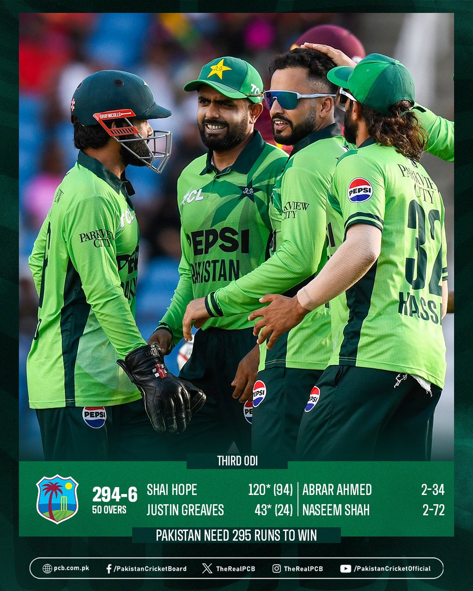 TheRealPCB's tweet image. 🎯 Target in sight! Pakistan 🇵🇰 need 295 runs to win the ODI series against West Indies🏏

#WIvPAK | #BackTheBoysInGreen