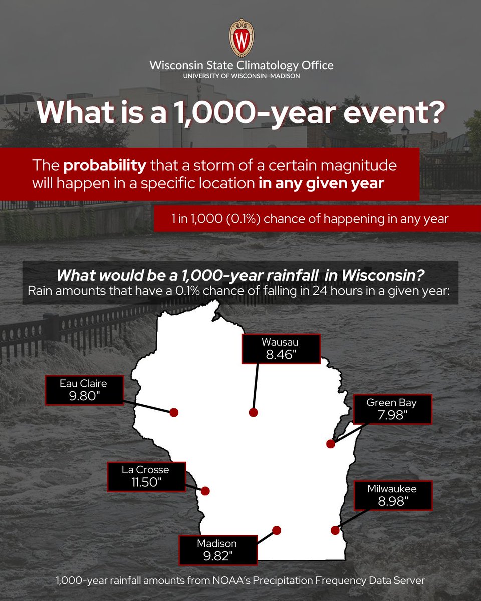 Wisconsin State Climatology Office tweet media