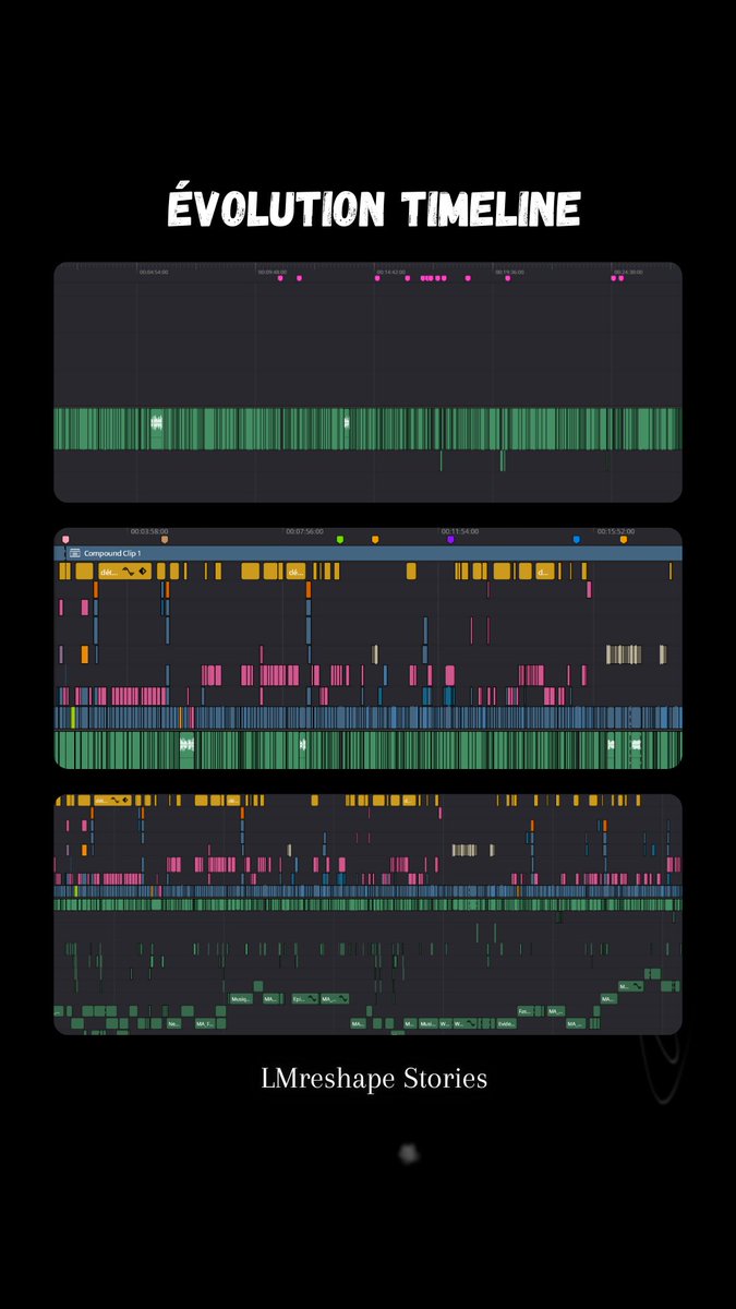 LMreshape's tweet photo. J'adore voir l'évolution d'une timeline !
C'est celle de l'affaire Danny Rolling -> https://t.co/YsBpyRZbpW
La prochaine vidéo est déjà en court de montage 😝
#dannyrolling https://t.co/7V6QjpsSYF