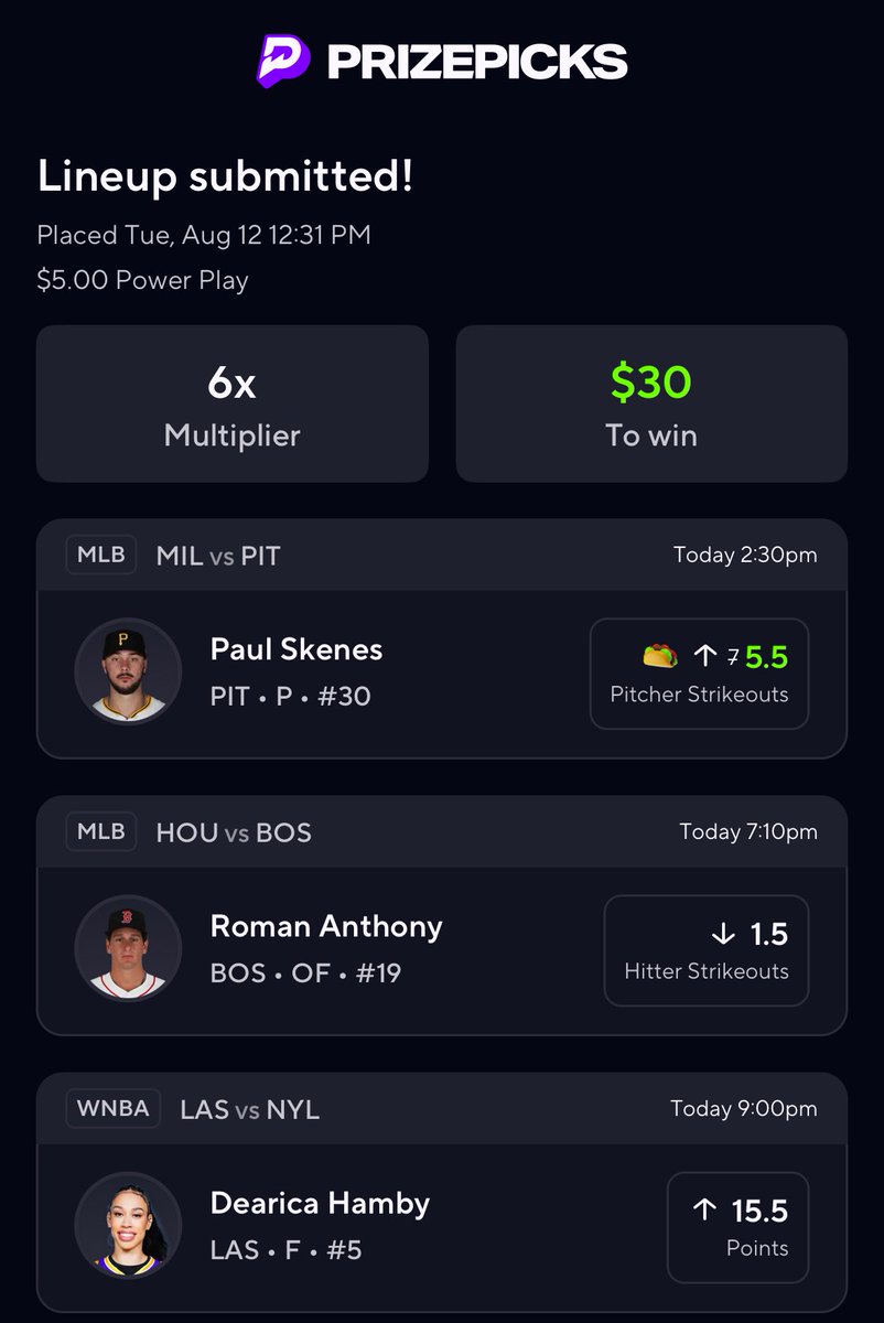 BigMuneyMKE's tweet photo. Paul Skenes taco on PrizePicks. This trio is +21.4% EV and 1.07u. #GamblingX #GamblingTwitter #SportsBetting #DFS #WNBA #WNBAPlayerProps #MLB #MLBPlayerProps #Pirates #Sparks #RedSox https://t.co/5ndqoBnQ8V