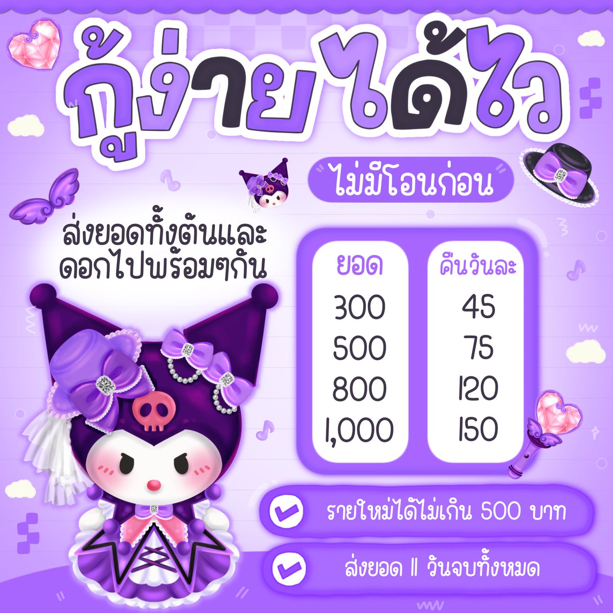 bansydneyhappy's tweet photo. ⌗ เงินขาดมือ 🏡𝚜𝚢𝚍𝚗𝚎𝚢 𝚑𝚊𝚙𝚙𝚢 มีให้กู้  യ
ปล่อยยอดทุกวัน อนุมัติไว ปลอดภัย 100%

◌ 🍒˖ ทักมาส่งชื่อ—นามสกุล + ยอด 
เตรียมส่งเอกสาร ▹ และรับเงินทันที 🚗ᯓ

- ยอด 300 ส่งวันละ 45
- ยอด 500 ส่งวันละ 75

#กู้เงิน #กู้เงินนักศึกษา #ปล่อยกู้ #กู้เงินออนไลน์ #กู้เงินรายวัน https://t.co/R5KT1ia30m