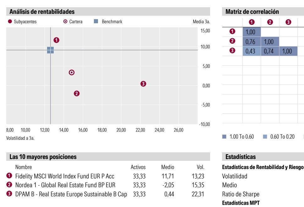 Borja Vicente tweet media