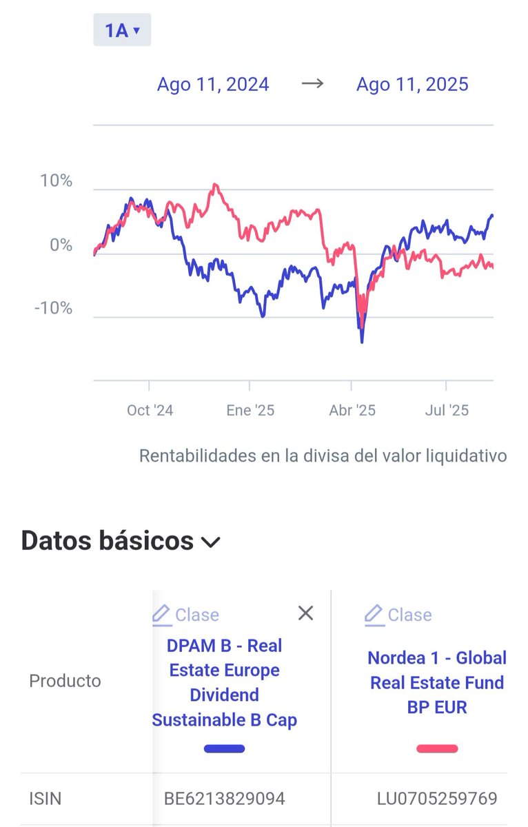 Borja Vicente tweet media