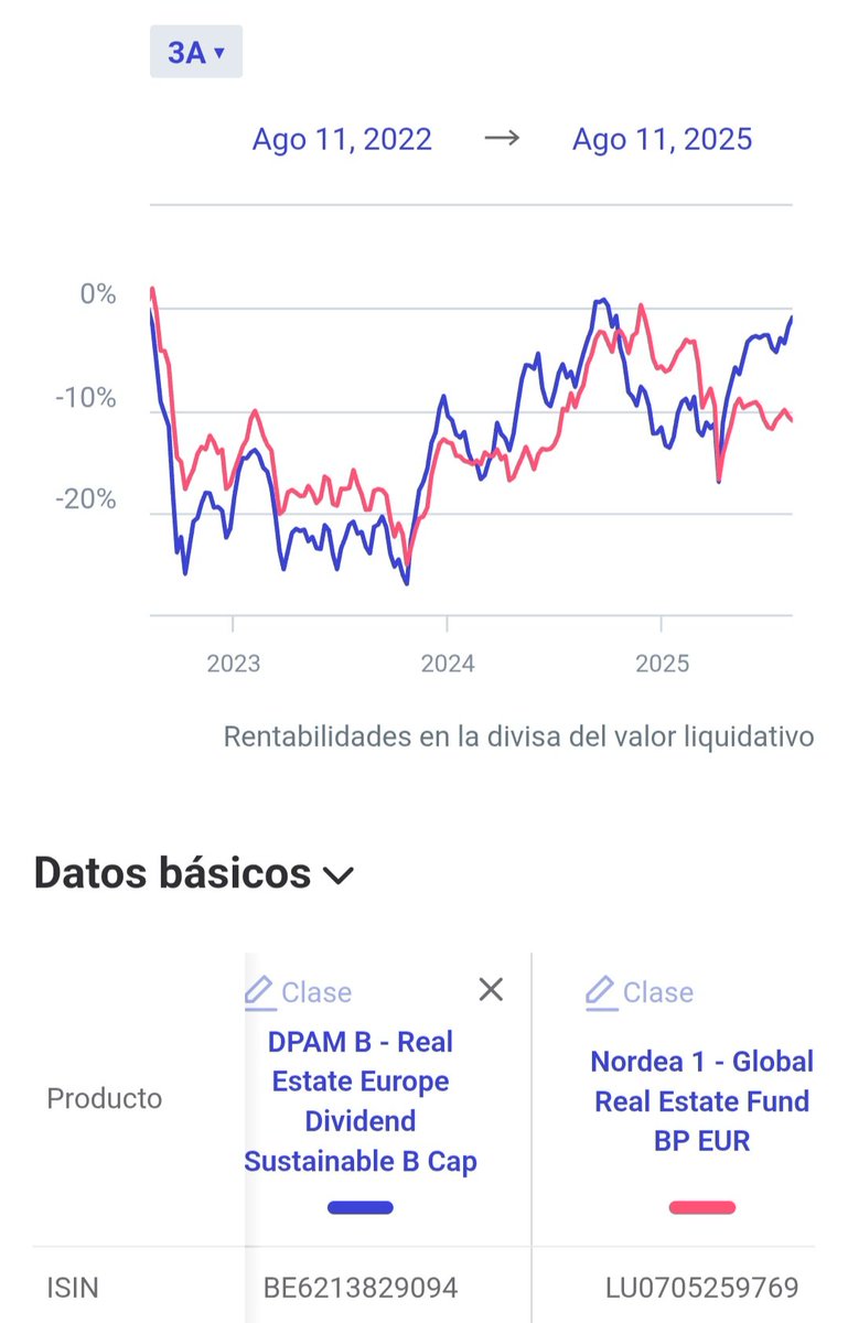 Borja Vicente tweet media