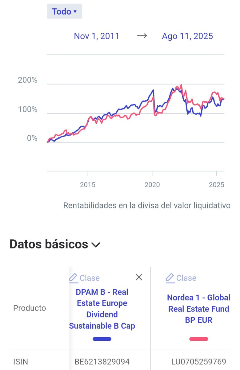 Borja Vicente tweet media