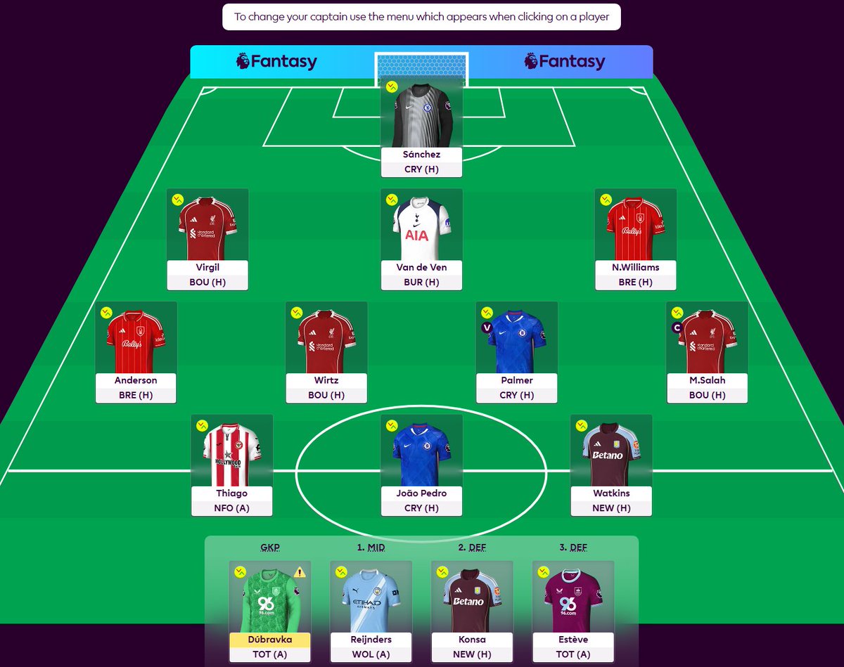 __Exordium__'s tweet photo. @_FPLtips if i were to go to Wirtz>Bruno - where would you suggest the 0.5 should come from? https://t.co/jQ6I26cglA