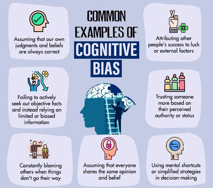 sawmeeracharyaa's tweet photo. Day 26: Learned about user psycology in design. Cognitive biases and decision making patterns.

Did not design anything today instead worked on project.

@_primeitclub 

#pitc30days #primeitclub #pitc_uiux #learningwithpitc #DailyUI https://t.co/KYuER1wH84