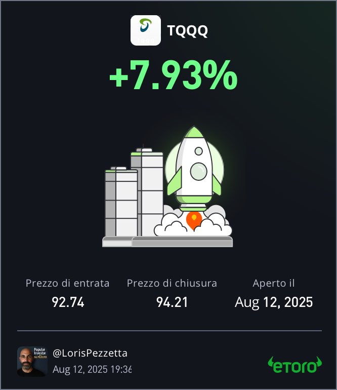 Loris98008003's tweet photo. Ho appena chiuso la posizione con un profitto del 7.93% https://t.co/p268HkJ3fn https://t.co/s4YSewGaup