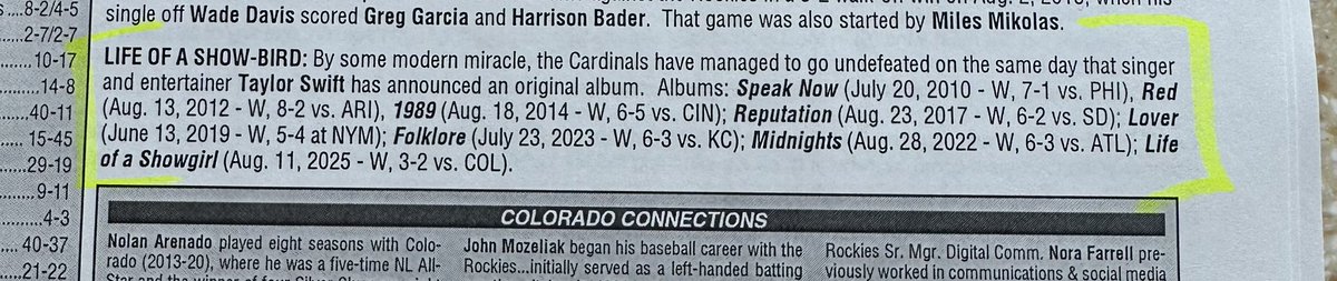 Game notes that matter: