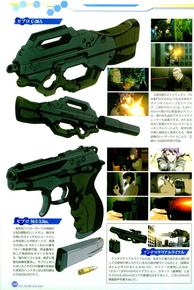 A few Ghost in the Shell gun designs