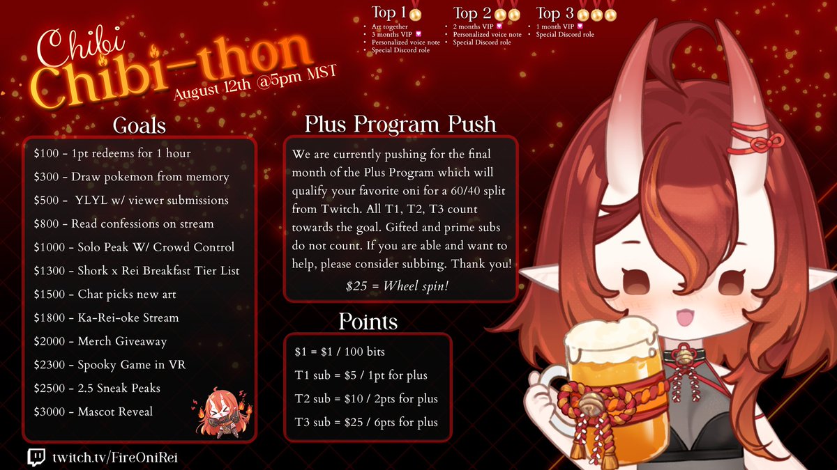 🔥Chibi Debuathon!

Just a reminder that tonight at 5pm MST (30 mins) I will be debuting my chibi model! I didn't originally plan to do a thon but due to my 2.5 plans being pushed way back we had to pivot!

I can't wait to hangout and vibe in smol form with you all tonight ❤️