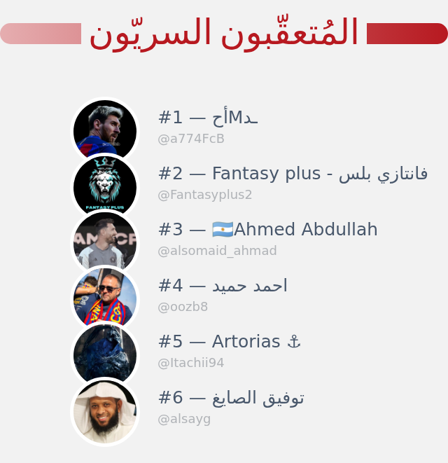 لقد اكتشفت من زار ملفي الشخصي على تويتر!

⠀⬅️ infintytweet.me/secret-stalker…