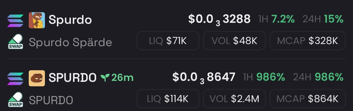 This is what’s bad for the space.
Instead of joining and becoming apart of community. People just launch new ones.
It dilutes everything.
Personally I’m sticking with the OG one