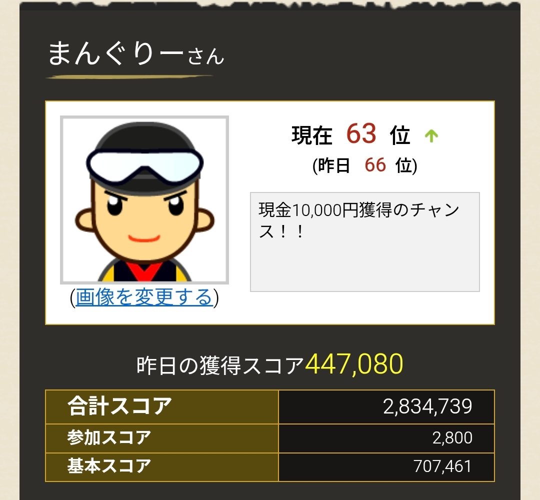 楽天競馬の争奪戦ランキング63位。
どこまで粘れるか。。