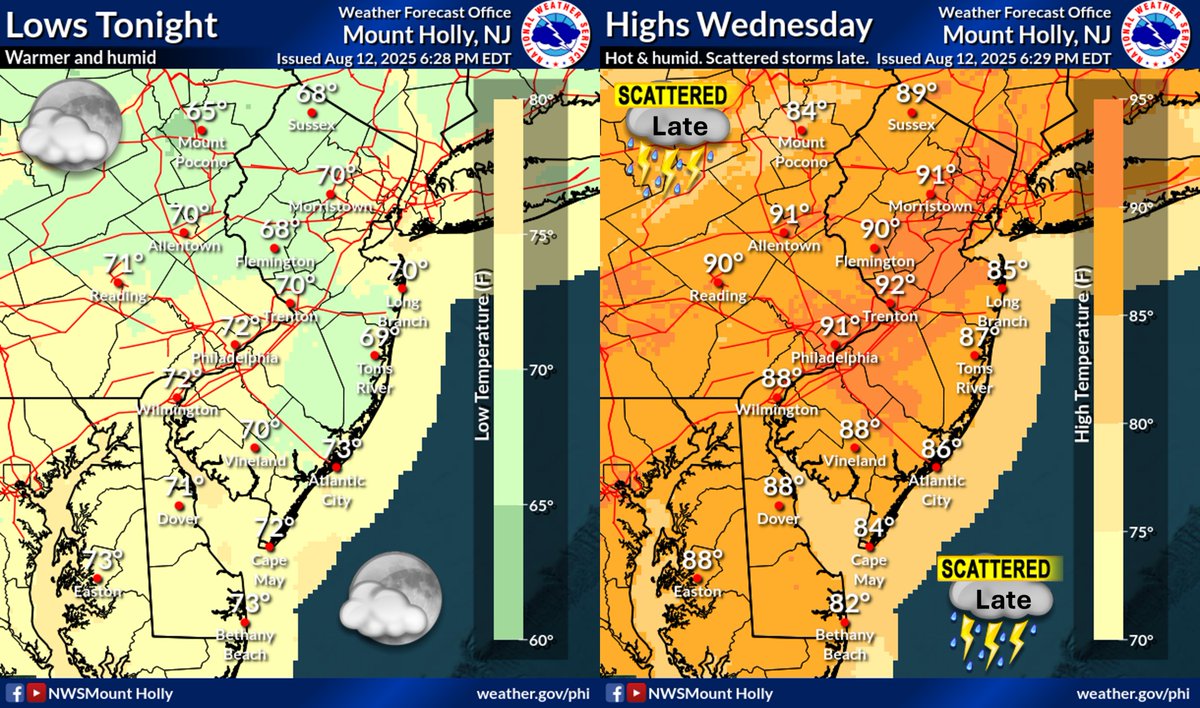 Quiet, but warmer &amp; more humid tonight with lows near 70°. Hot for Wednesday with highs near 90° again, but noticeably more humid than today. Scattered showers &amp; thunderstorms (50-70% chance) will develop later in the day (4 PM to midnight, west to east). #PAwx #NJwx #DEwx #MDwx