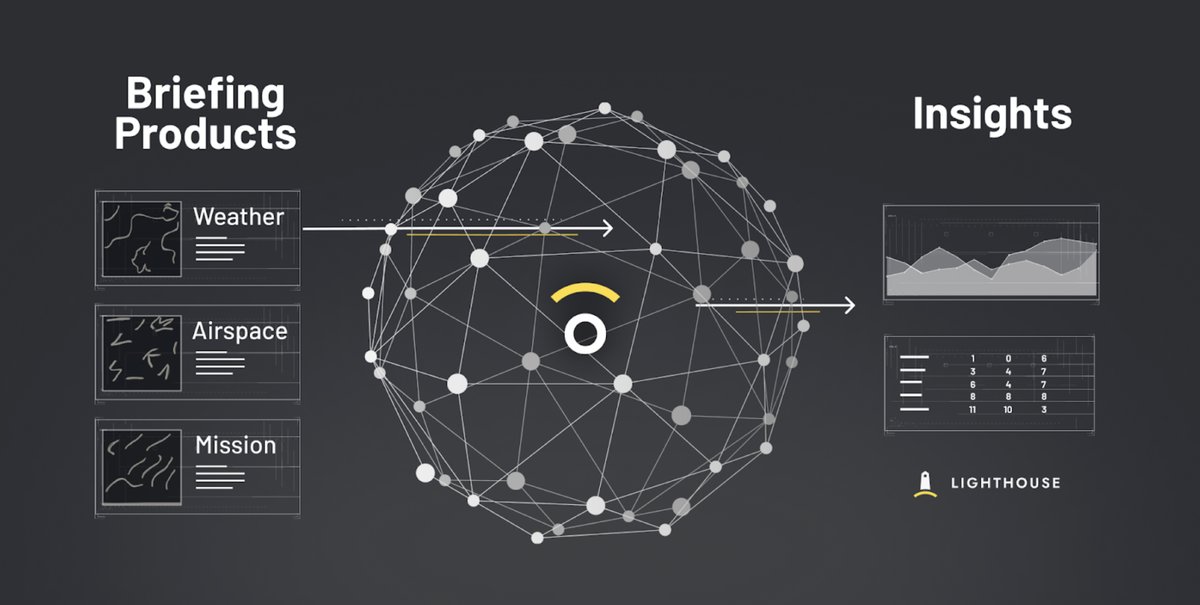 Beacon AI tweet media