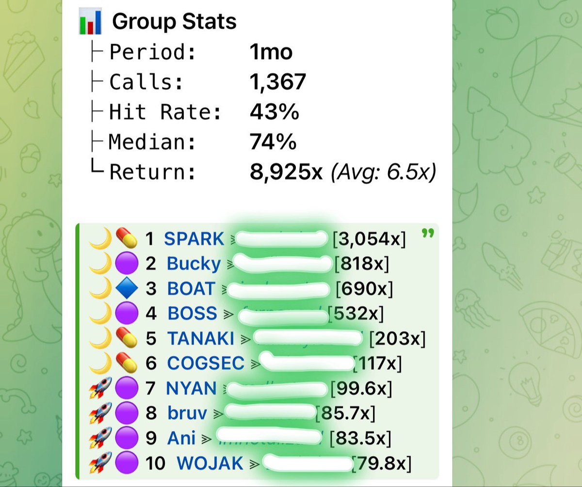 The Syndicate tweet media