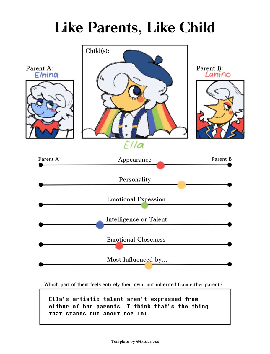 #deltarune #weatherduo