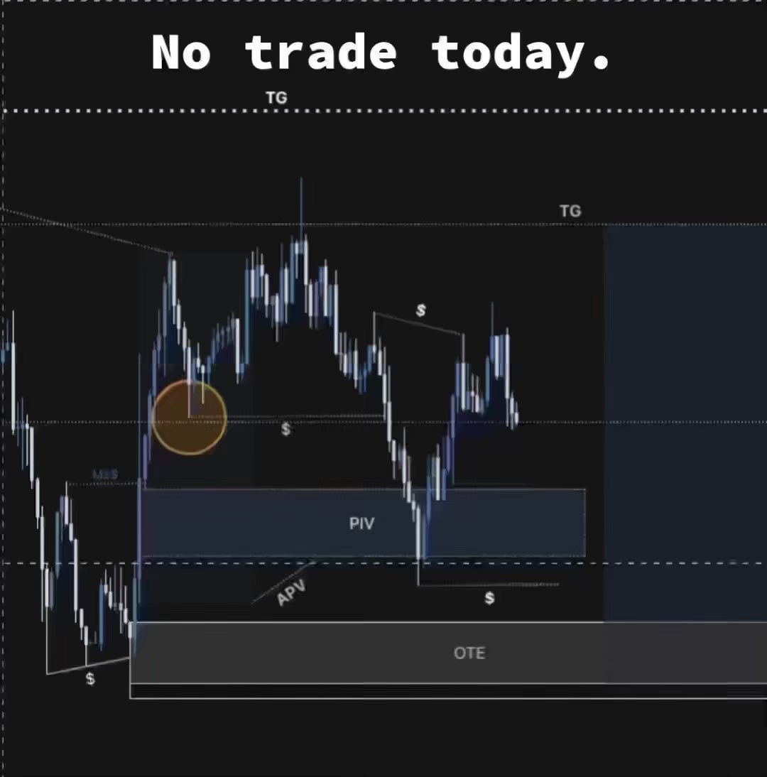 JDTrade2Million's tweet image. Day 162 | Prop Firm Phase – Trade Journal 🧠💼

"12/08/2025 session !

Trade journal and detailed breakdown.
Results: 0 trade, 0 wins, 0 losses.

#jesusIsLord #jdtradestomillions #pathtomastery #forextrading #forex #fypage #fyp #purpose #thomaskong