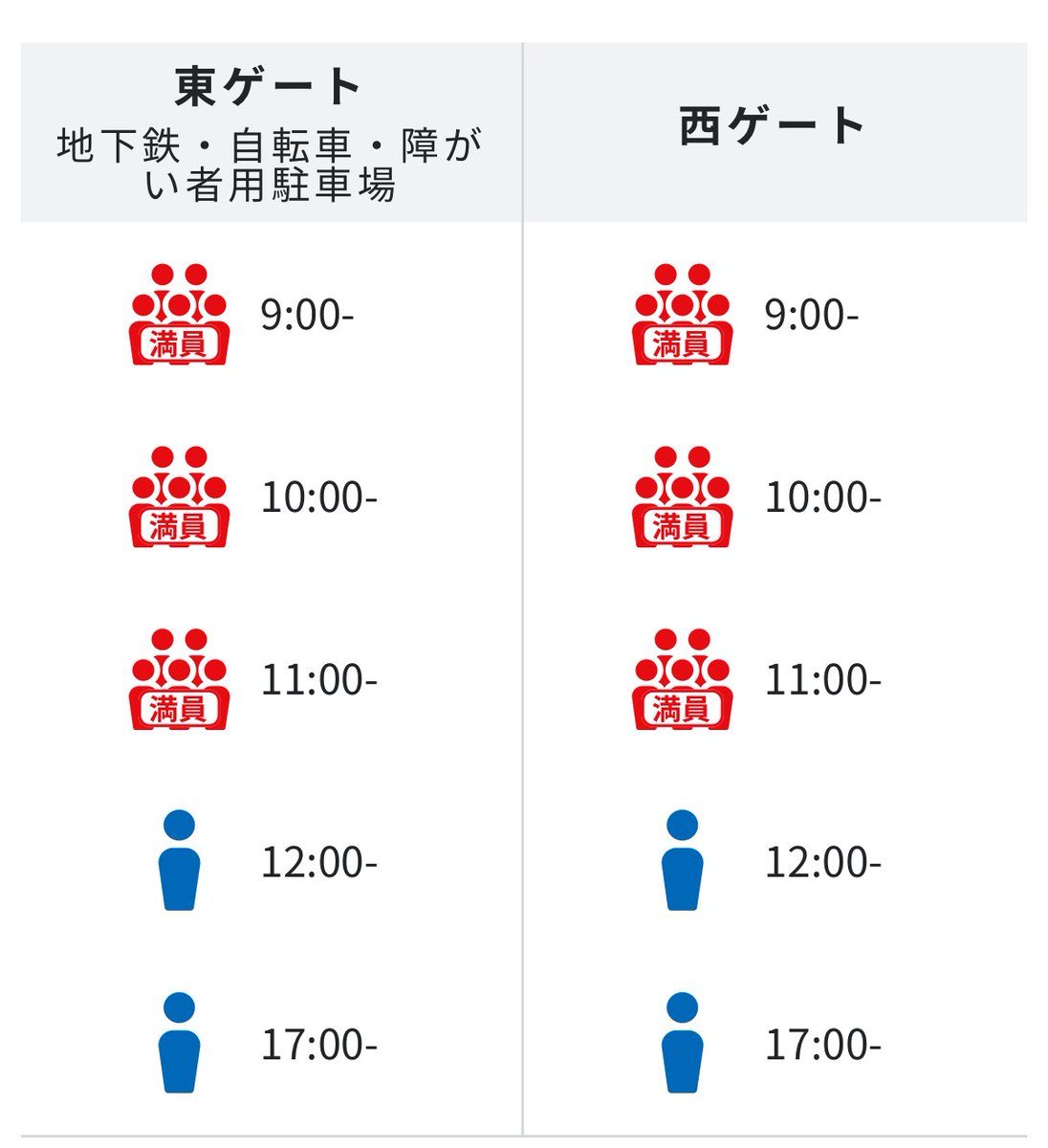 10月13日・万博最終日、もう午前中は満員になってる。
すごい人になるんだろうな。
わしも予約済み。
#EXPO2025