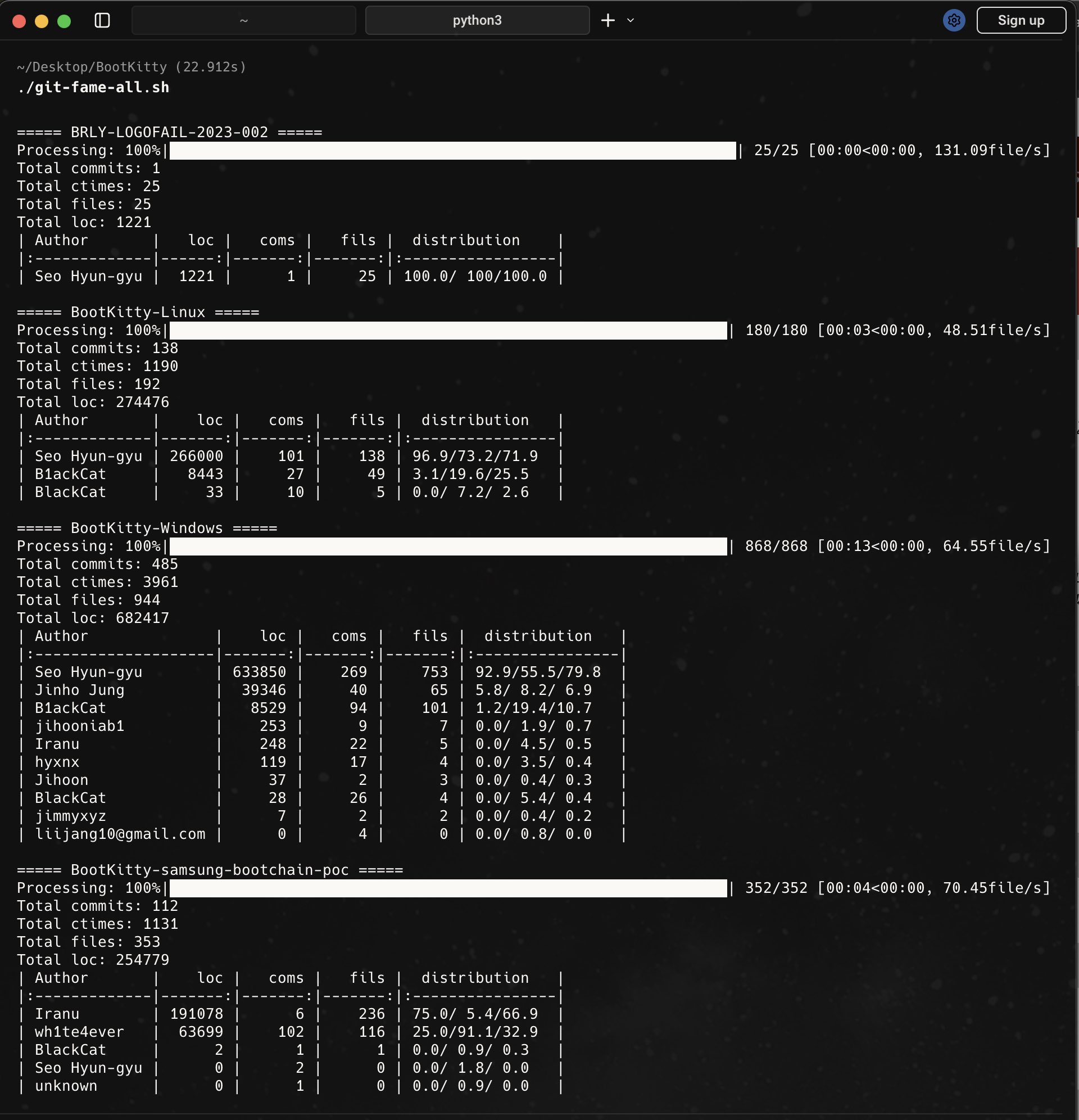 repo❤︎ Zx's all-in-one repo down? : r/sideloaded