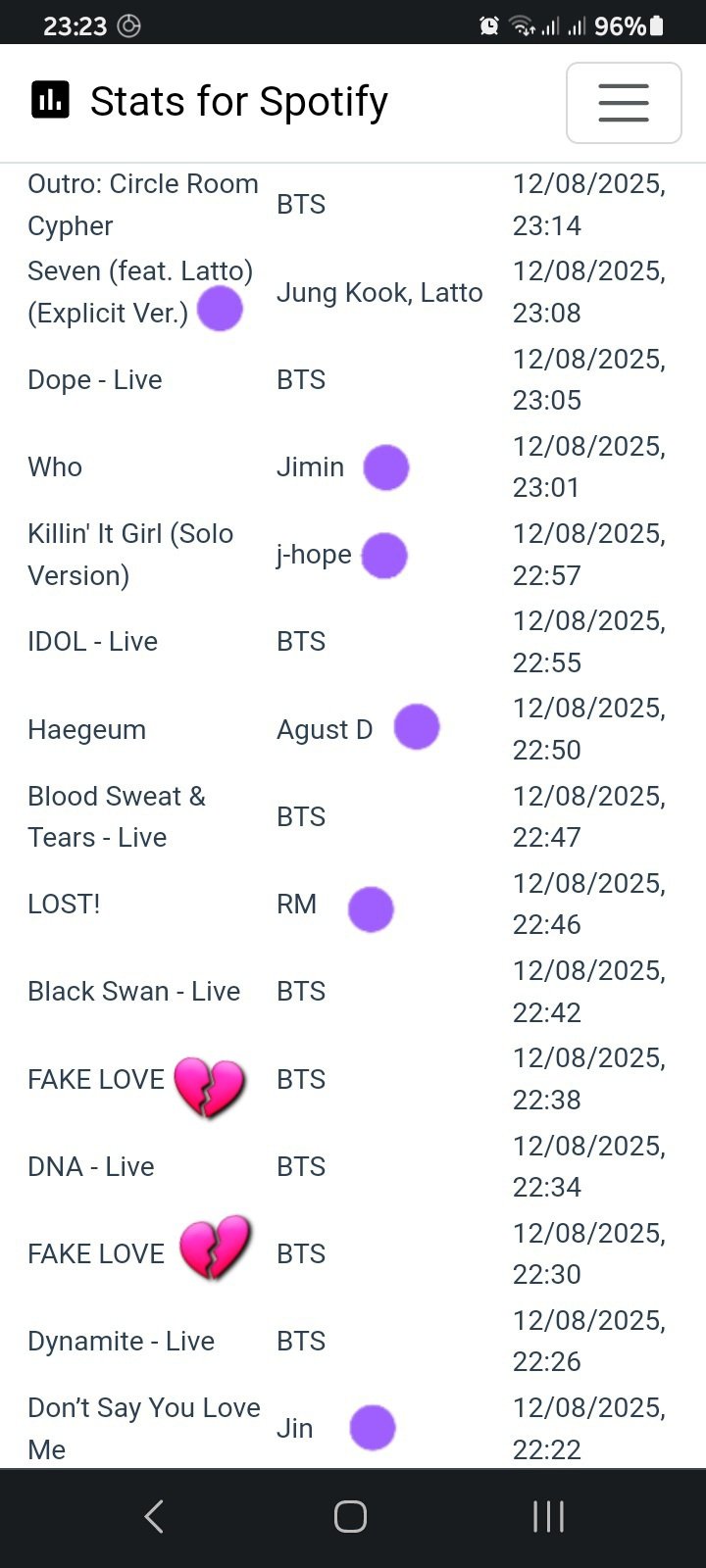 WEi ジュンソ FAKE LOVE 対面 ポラ Fake love💔 これ愛なのか❤ #위아이 #WEi #ウィーアイ #김준서