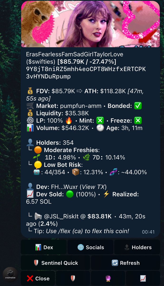 This is for our #swifties fans.

Simply scan a $swifty token on #telegram and receive SUPERCHARGED reports:
- Market Data
- Security
- Dev data

All within seconds. 

Supercharge your #Solana #Crypto #memecoin trades using ChartGenie:

t.me/ChartGenieOffi…

#ai #defi #crypto
